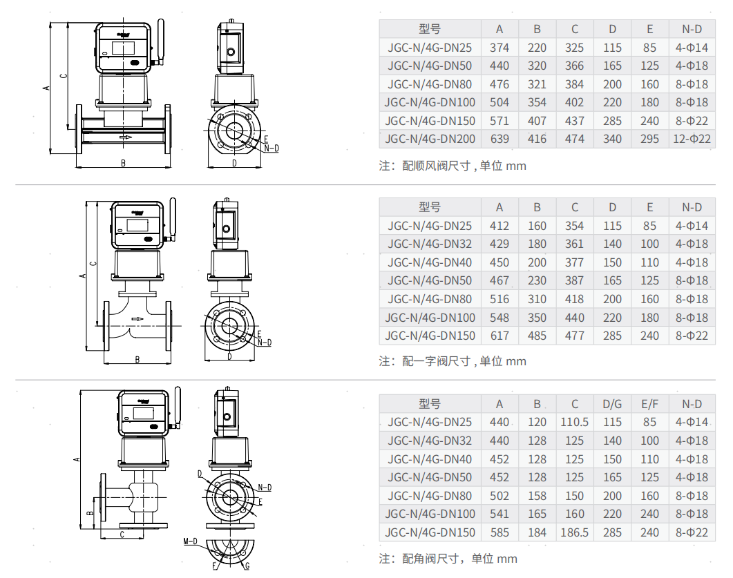 流量計(jì)控制器02.png