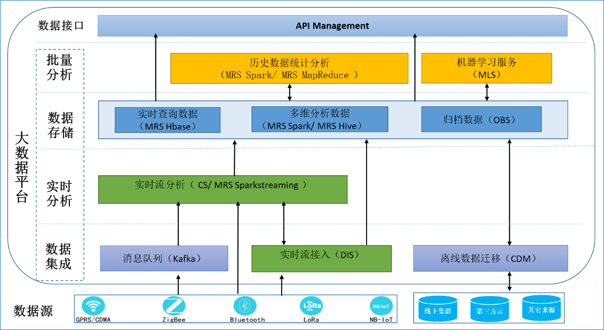 1584344388565007.png 111.png