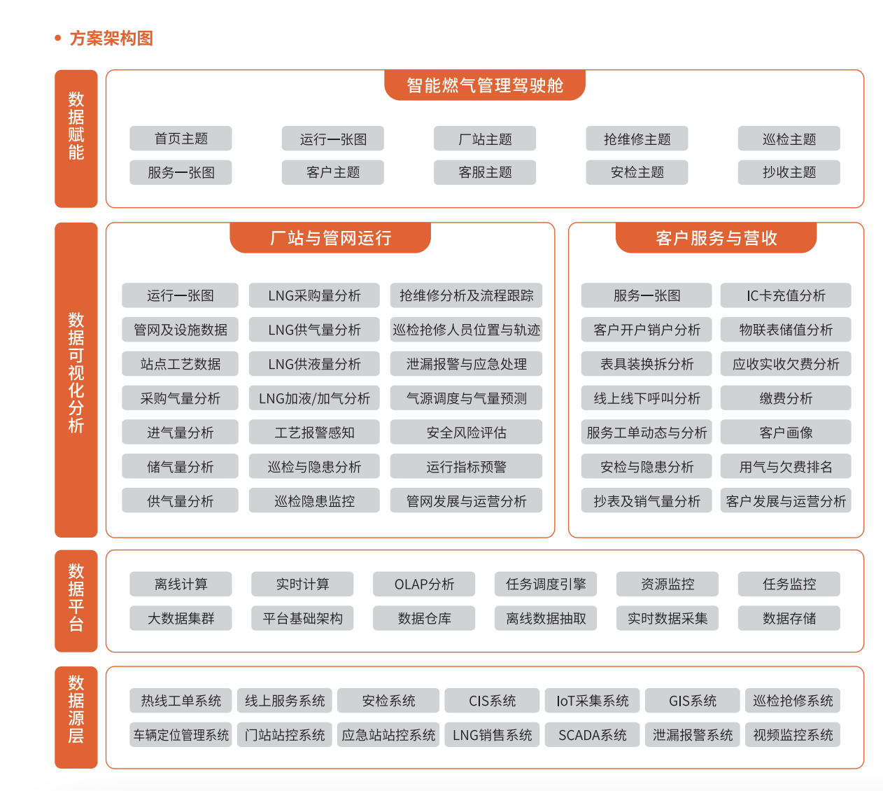 1748506713804354QZzo.png 截屏2025-05-29 16.17.36.png