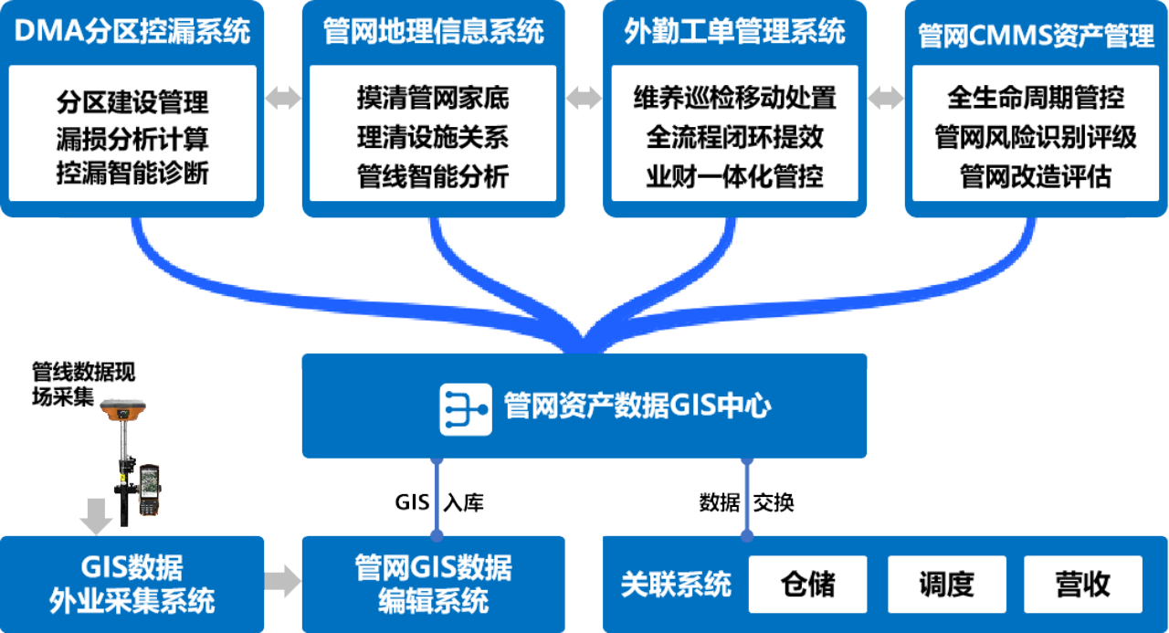 1753333700442751bPrc.png image.png